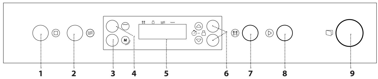 INDESIT MWI32131X - CONTROL PANEL - 1
