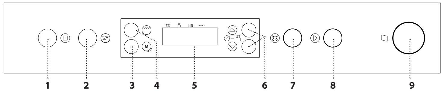 INDESIT MWI32131X - PAINEL DE CONTROLO - 1
