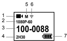 PNJ S70 PLUS - Vuede dos - 2