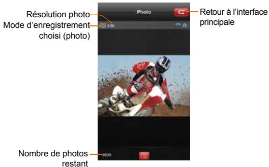 PNJ S70 PLUS - Prise de photo - 1