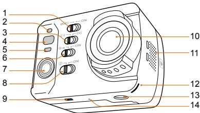 PNJ S70 PLUS - Vuede face - 1