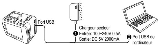 PNJ S70 PLUS - Chargement - 1