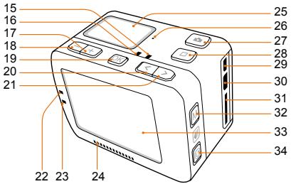 PNJ S70 PLUS - Vuede dos - 1