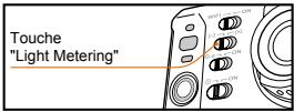 PNJ S70 PLUS - Mode Light Metering - 1