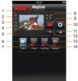 PNJ S70 PLUS - - Activer la fonction WiFi - 3