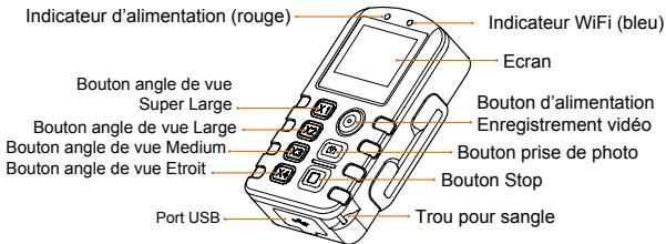 PNJ S70 PLUS - Description - 1