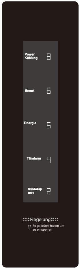 TCL RB275GM1110 - Bedienung und Diagramm der Anzeigetafel - 1