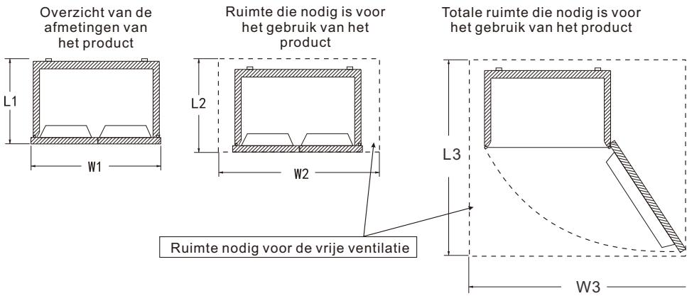 TCL RB275GM1110 - Behandeling en plaatsing - 1