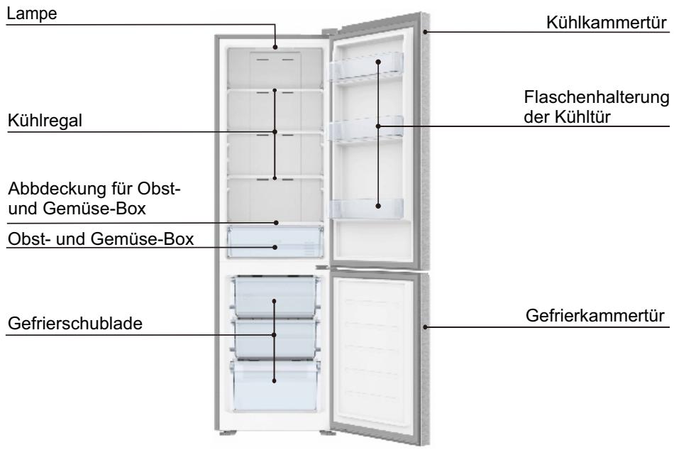 TCL RB275GM1110 - Sicherheitshinweise - 1