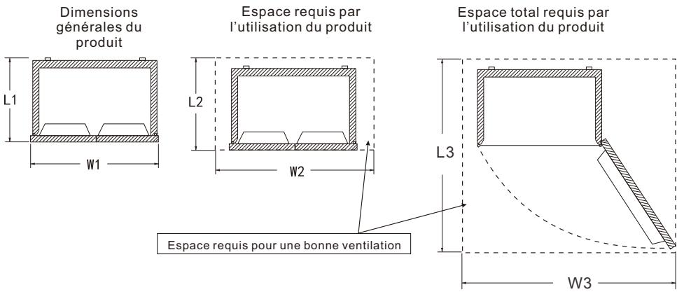 TCL RB275GM1110 - Manipulation et placement - 1