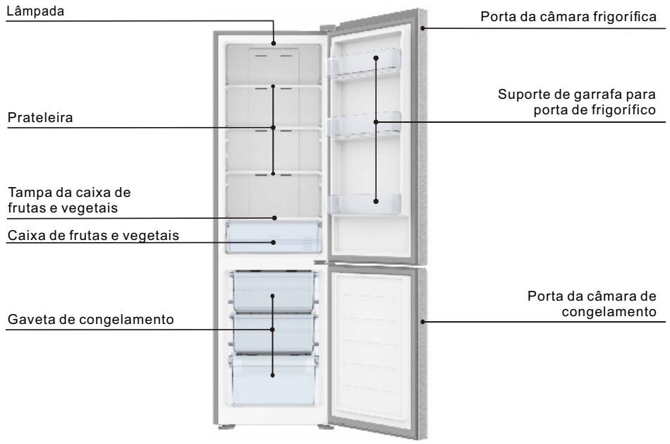 TCL RB275GM1110 - Instruções de segurarça - 1