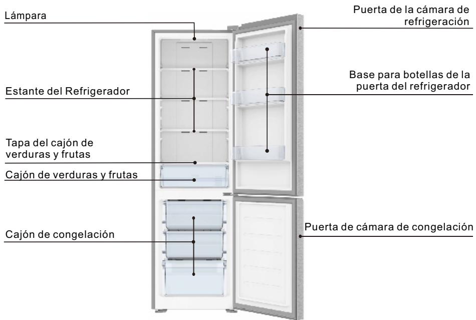 TCL RB275GM1110 - Precauciones - 1