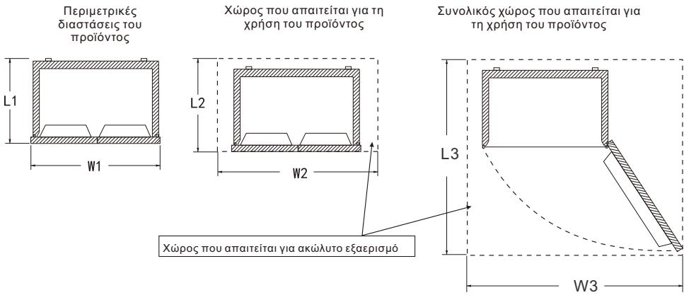 TCL RB275GM1110 - Mεταφρά και Κοῦθέτηση - 1