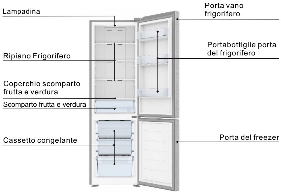 TCL RB275GM1110 - Attenzioni - 1