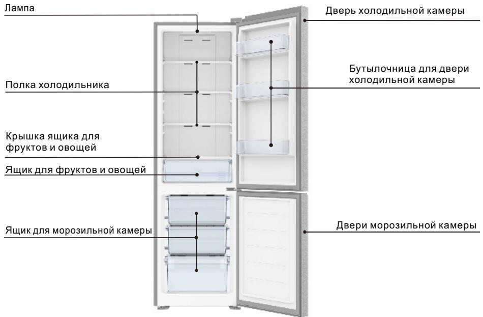 TCL RB275GM1110 - 2.Пре dioctepexeHЯ - 1