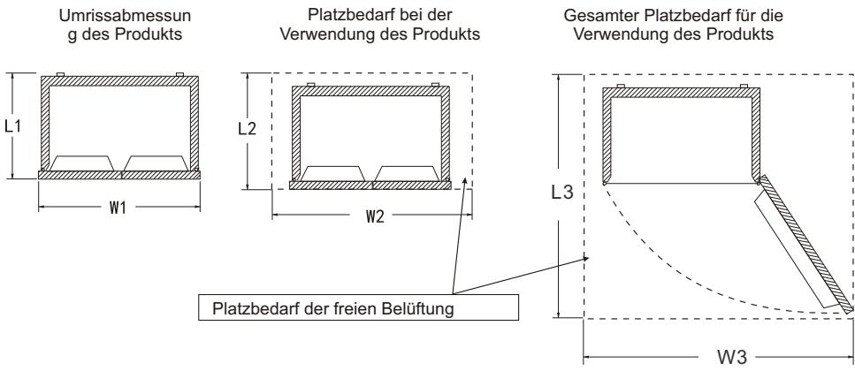 TCL RB275GM1110 - Bedienung und Platzierung - 1