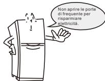 TCL RB275GM1110 - Preparazione prima dell'uso - 3