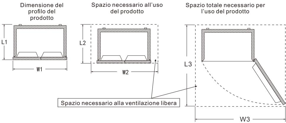 TCL RB275GM1110 - Maneggiamento e posizionamento - 1