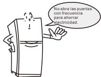 TCL RB275GM1110 - Preparaciones previas al uso del refrigerador - 3