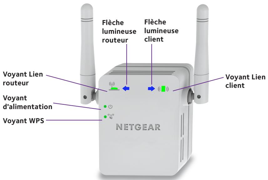 NETGEAR PRT WN3000RP-200PES - Panneau avant - 1