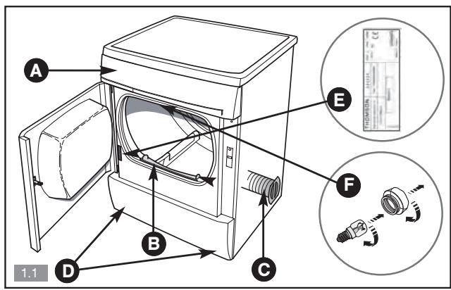 BRANDT BWD380TC - ANOMALIES - 3