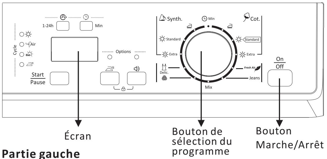 PROLINE PRO HP 8 - DESCRIPTION DU PRODUIT - 2