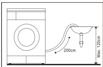 PROLINE PRO HP 8 - Installation du tuyau d'évacuation (pour évacuer directement l'eau de condensation) - 3
