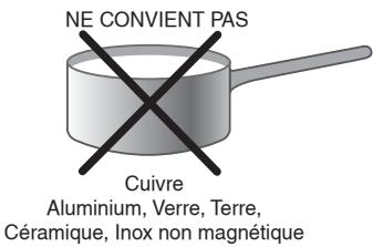HOTPOINT KIO 632 CP C NOIR - Conseils d'utilisation de l'appareil - 2