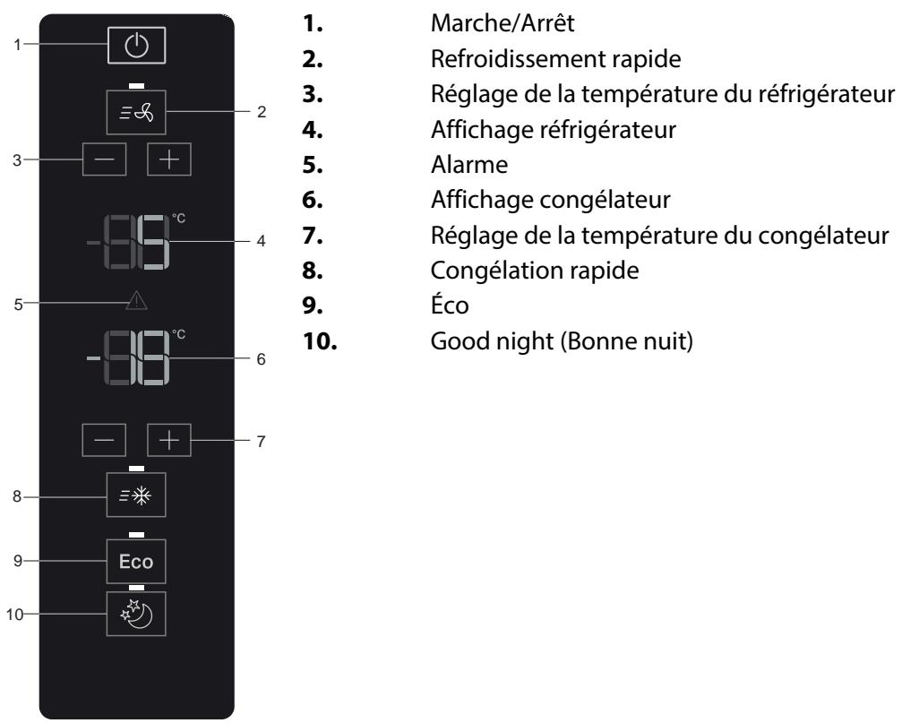 WHIRLPOOL W7832TMXH - Panneau de commande et réglage de température - 1