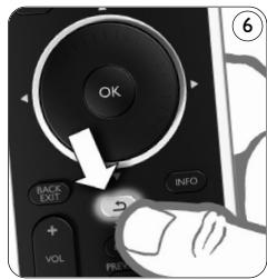PHILIPS SRU8008 - Installation - 3