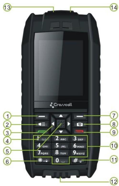 CROSSCALL SHARK V2 NOIR - Mieux conna tre votre téléphone - 1