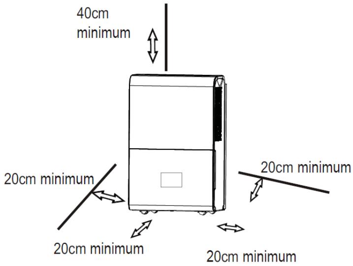 PROLINE DH30E - Manipulation: - 2