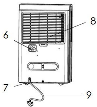 PROLINE DH30E - DESCRIPTION - 2