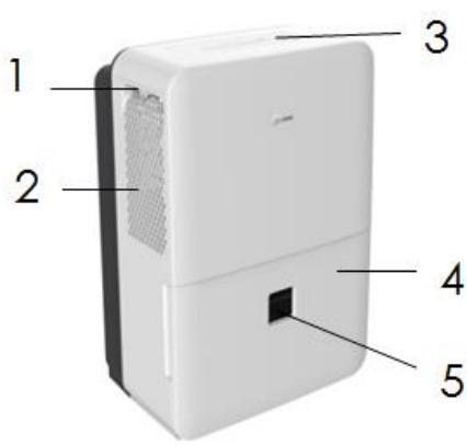 PROLINE DH30E - DESCRIPTION - 1