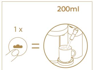 DELONGHI ENV300B - MOUSSE CHAUBE : - 3