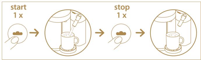 DELONGHI ENV300B - MOUSSE CHAUBE : - 4