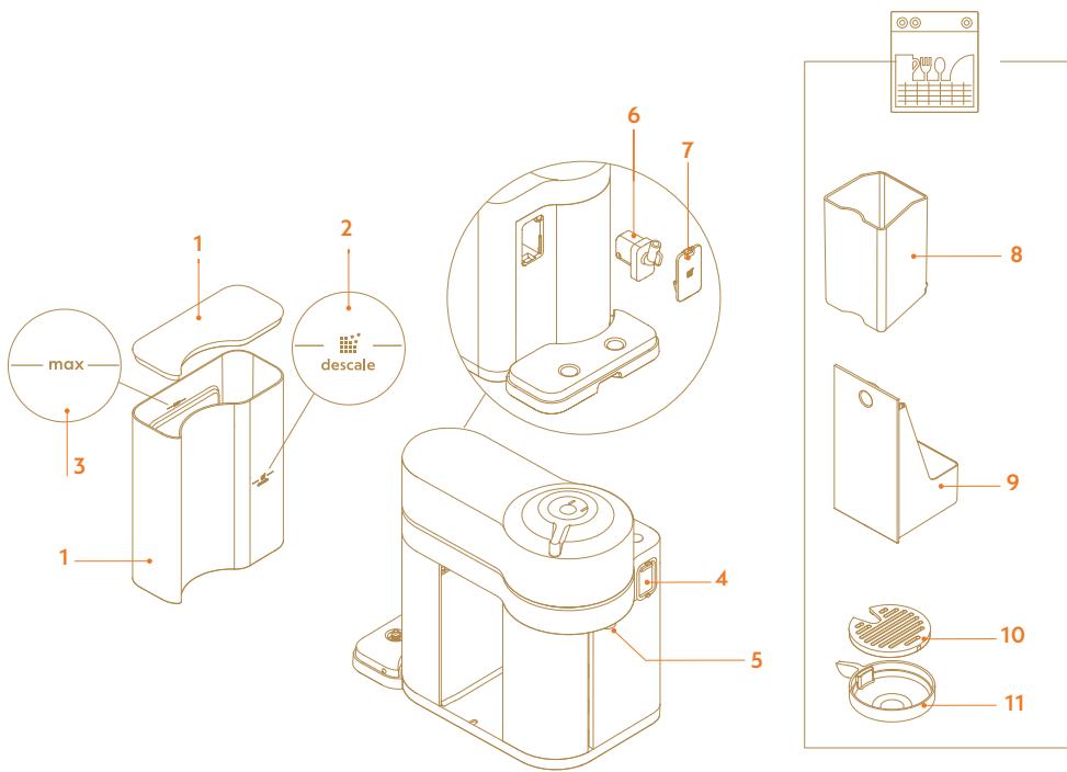 DELONGHI ENV300B - CARACTERISTIQUES TECHNIQUES - 1