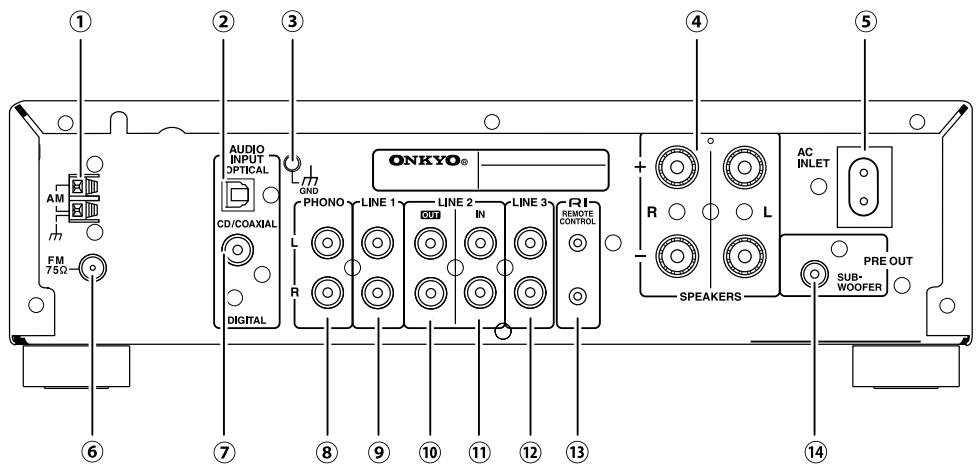 ONKYO CS-1045 S ARGENT - Panneau arrête - 1