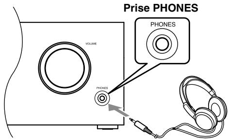 ONKYO CS-1045 S ARGENT - Utilisation d'un casque - 1