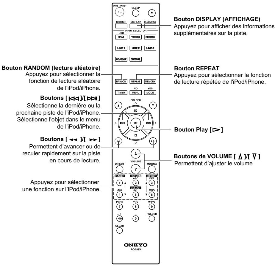 ONKYO CS-1045 S ARGENT - STOP KEY (ALL Folder/Disable/Navigation) - 1
