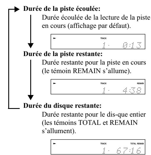 ONKYO CS-1045 S ARGENT - Pendant la lecture ou lorsque la lecture est mise en pause - 1