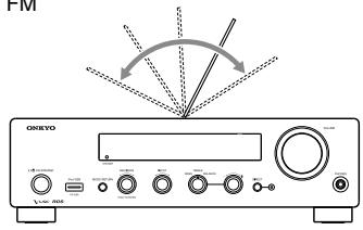 ONKYO CS-1045 S ARGENT - Réglage de l'antenne - 1