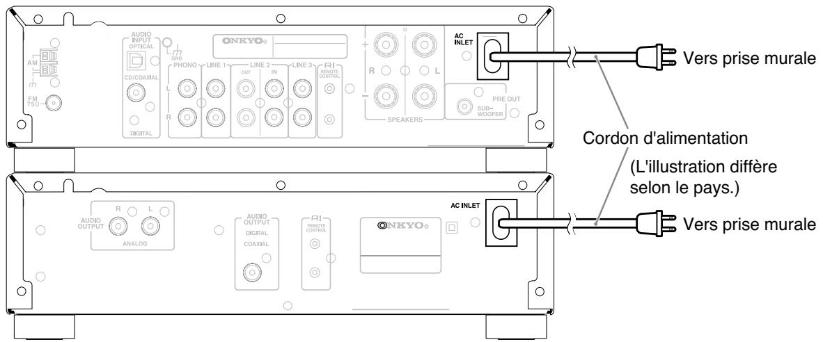 ONKYO CS-1045 S ARGENT - Branchez le cordon d'alimentation à une prise de courant ajusté. - 1