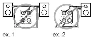 ONKYO CS-1045 S ARGENT - Branchement des enceintes - 2