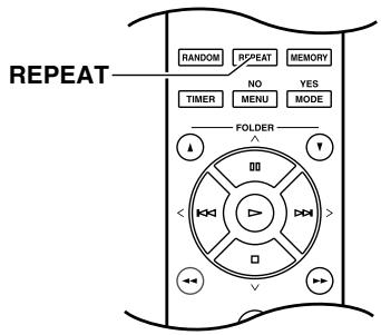 ONKYO CS-1045 S ARGENT - Sélection du type de lecture repétée - 1