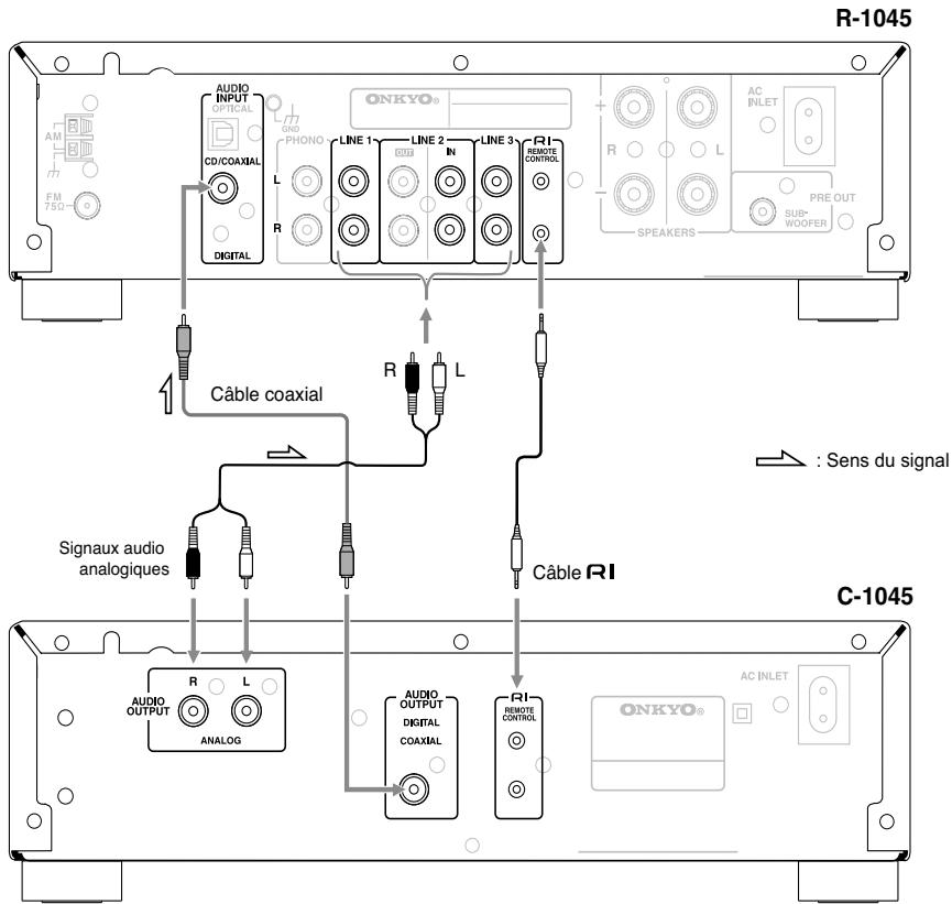 ONKYO CS-1045 S ARGENT - Connexions C-1045 - 2