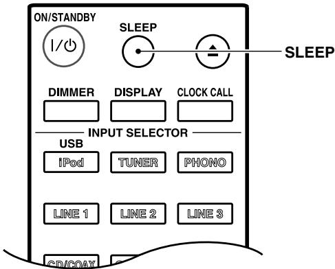 ONKYO CS-1045 S ARGENT - Utilisation de la minuterie (SleepTimer) - 1