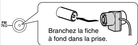 ONKYO CS-1045 S ARGENT - Branchez l'antenne FM de la façon illustrée. - 1