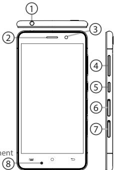 ARCHOS GSM68XL52GO - Description du téléphone - 1