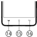 ARCHOS GSM68XL52GO - Description du téléphone - 2